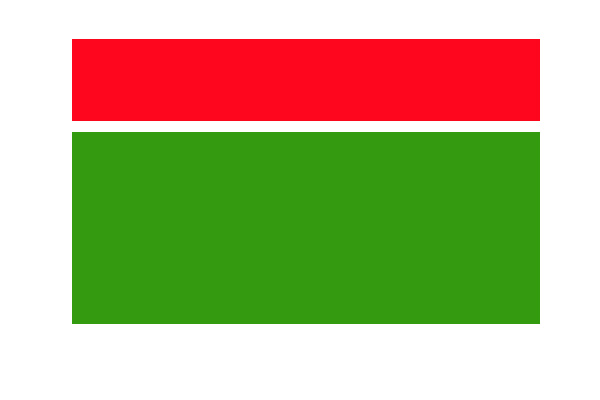 Two rectangles - both rectangles, but very different shapes. Aspect ratio tutorial.